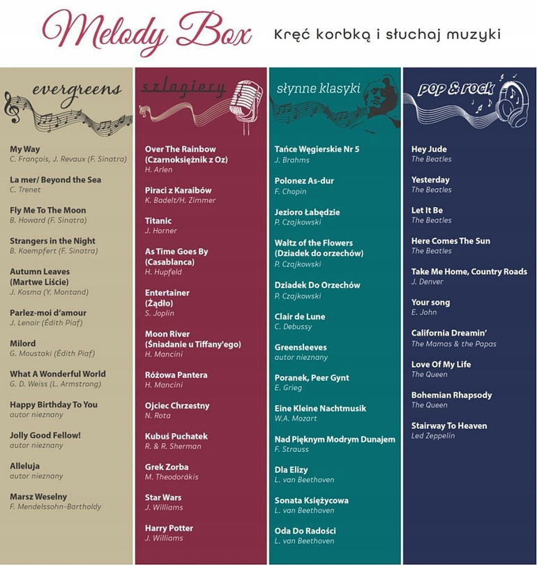 pozytywka-katarynka Titanic J. Hornera